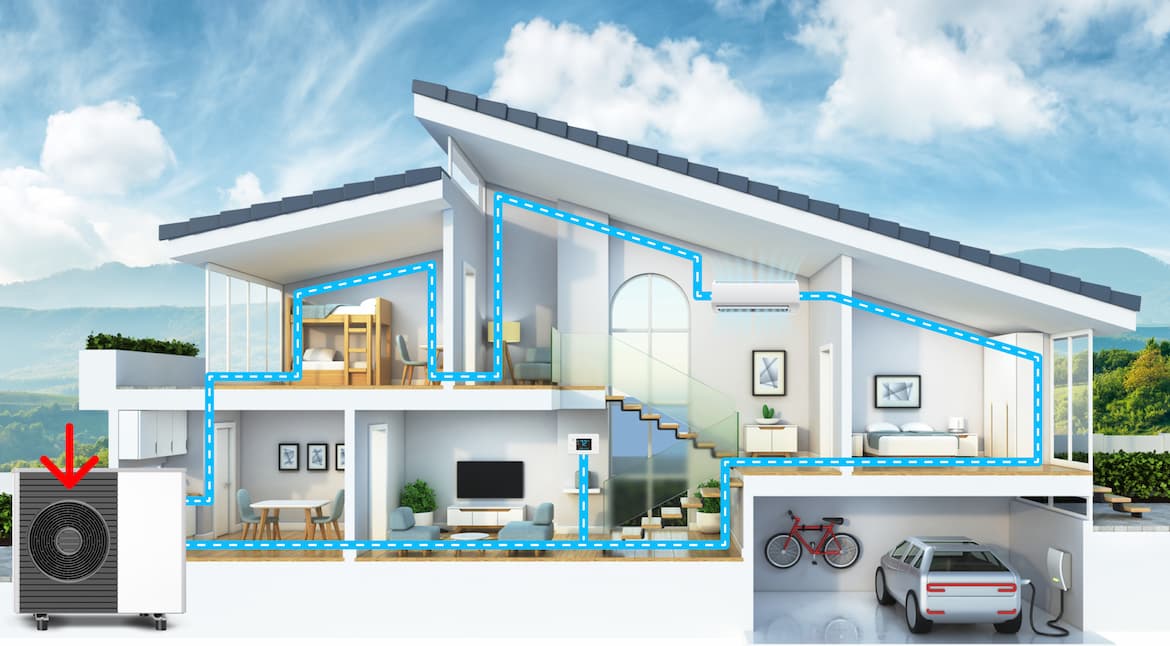 modern energy-efficient HVAC solution scheme for home